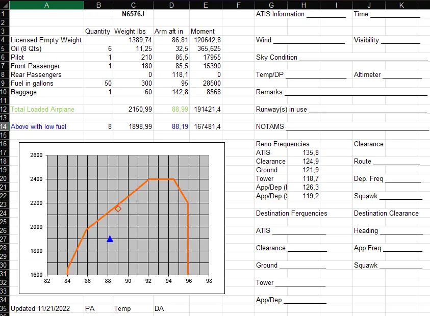 N6576J Weight and Balance Spreadsheet
