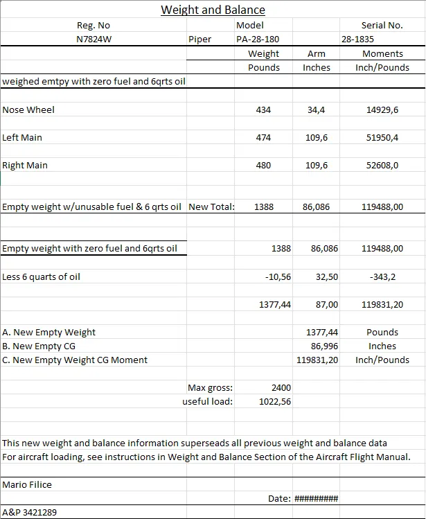 N7824W Weight and Balance Spreadsheet